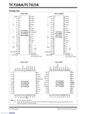 TC7117CPL datasheet.datasheet_page 2