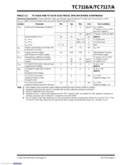 TC7117CPL datasheet.datasheet_page 5