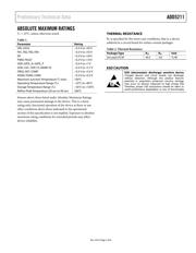 ADD5211ACPZ-RL datasheet.datasheet_page 3