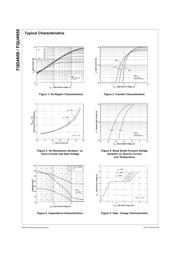 FQD4N50TM_WS datasheet.datasheet_page 3