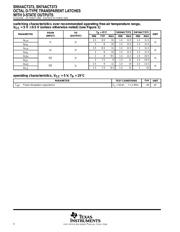 SN74ACT373PW 数据规格书 4