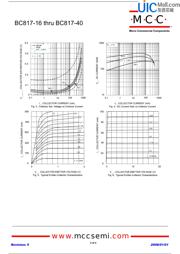 BC817-25 datasheet.datasheet_page 3