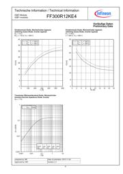 FF300R12KE4 datasheet.datasheet_page 6