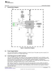 TLK111EVM datasheet.datasheet_page 5