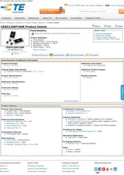 CRGH1206F100K datasheet.datasheet_page 1