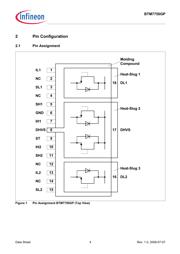 BTM7750GPAUMA1 datasheet.datasheet_page 4