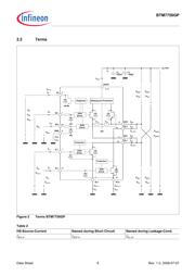 BTM7750GPAUMA1 datasheet.datasheet_page 6