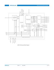 GS4911BCNE3 datasheet.datasheet_page 2