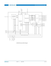 GS4911BCNE3 datasheet.datasheet_page 3