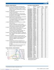 MMZ1608Y601B datasheet.datasheet_page 2