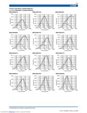 MMZ1608Y601B datasheet.datasheet_page 4