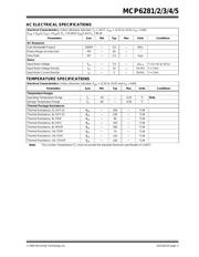 MCP6281-E/OT datasheet.datasheet_page 3