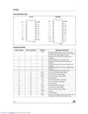 ST3222 datasheet.datasheet_page 2