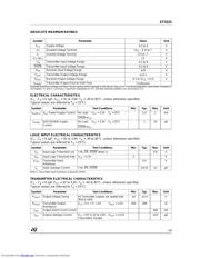 ST3222 datasheet.datasheet_page 3