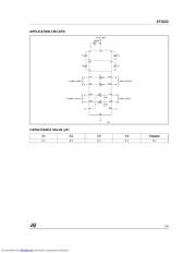 ST3222 datasheet.datasheet_page 5