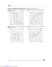 ST3222 datasheet.datasheet_page 6