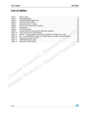 TLP3052(D4,S,C,F,T) datasheet.datasheet_page 4