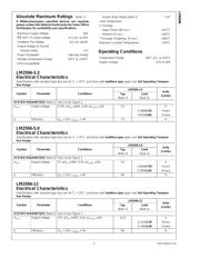 LM2596-ADJ datasheet.datasheet_page 3