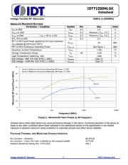 F2250EVBI datasheet.datasheet_page 2