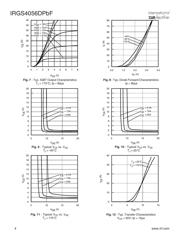 IRGS4056DPBF datasheet.datasheet_page 4