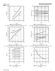 IRGS4056DPBF datasheet.datasheet_page 5