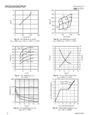 IRGS4056DPBF datasheet.datasheet_page 6