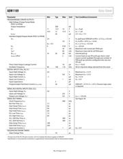 ADM1169ASTZ datasheet.datasheet_page 6