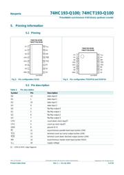 74HCT193D datasheet.datasheet_page 5