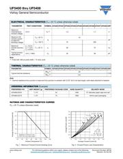 UF5402-E3/73 datasheet.datasheet_page 2