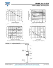 UF5402-E3/73 datasheet.datasheet_page 3