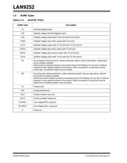EVB-LAN9252-3PORT 数据规格书 6