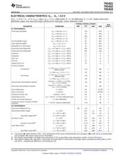 THS4521IDR datasheet.datasheet_page 3