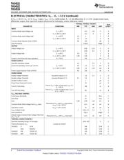 THS4521IDR datasheet.datasheet_page 4