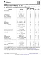 THS4521IDR datasheet.datasheet_page 5