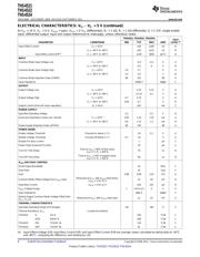 THS4521IDR datasheet.datasheet_page 6