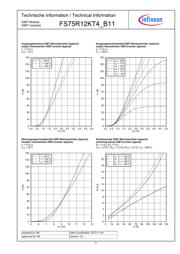 FS75R12KT4_B11 datasheet.datasheet_page 5