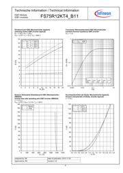 FS75R12KT4_B11 datasheet.datasheet_page 6