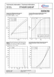 FF450R12KE4PHOSA1 datasheet.datasheet_page 6