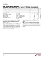 LT3518HFE#PBF datasheet.datasheet_page 4