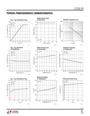 LT3518EFE#PBF datasheet.datasheet_page 5