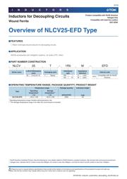 NLCV25T-1R5M-EFD datasheet.datasheet_page 3