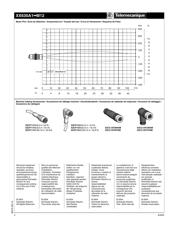 XX630A1PCM12 datasheet.datasheet_page 4