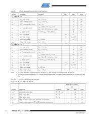 AT27LV256A-90JU datasheet.datasheet_page 4