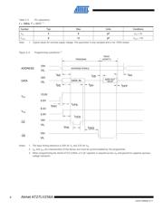 AT27LV256A-90JU datasheet.datasheet_page 6