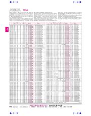 EP2C8Q208C8N datasheet.datasheet_page 1