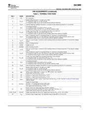 DAC8805QDBT datasheet.datasheet_page 5