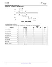 DAC8805QDBT datasheet.datasheet_page 6