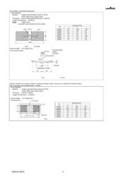 GRM188C80G106ME47D datasheet.datasheet_page 5