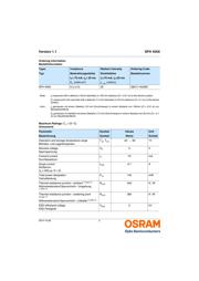 SFH 4056 datasheet.datasheet_page 2