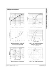 FQD4N50TMC datasheet.datasheet_page 3